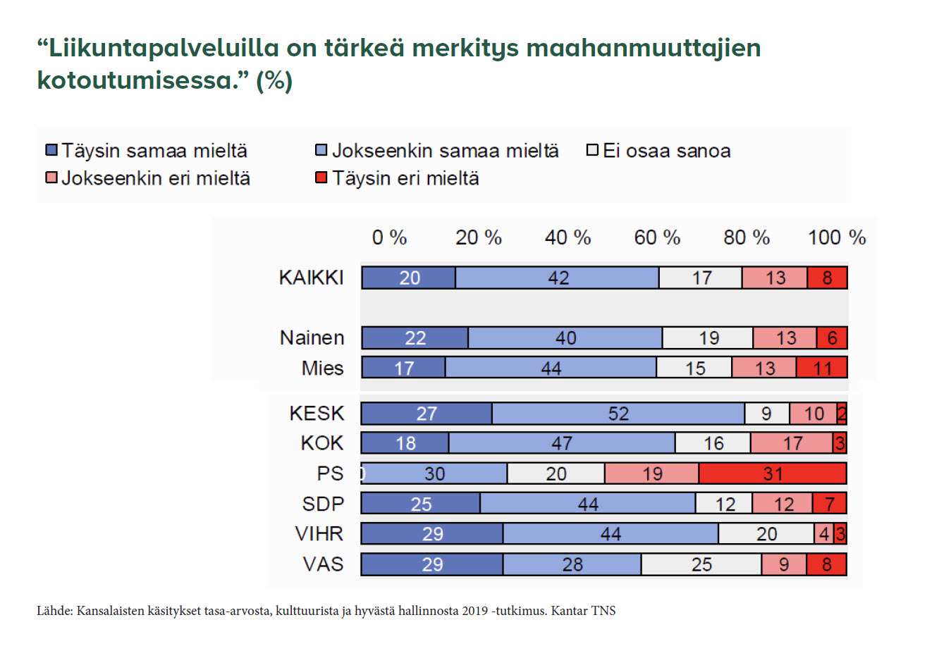 Liikuntapalveluilla on tärkeä merkitys maahanmuuttajien.jpg
